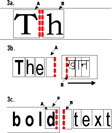Adjacent Edges with Inline-stacking, continued